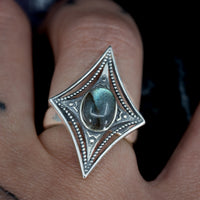 Thumbnail for Stardust - Adjustable Labradorite Ring